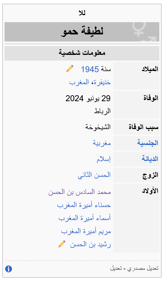 سبب وفاة لالة لطيفة حمو امحزون أم ملك المغرب محمد السادس princesse lalla latifa hespress سبب وفاة لالة لطيفة حمو امحزون أم ملك المغرب محمد السادس princesse lalla latifa hespress