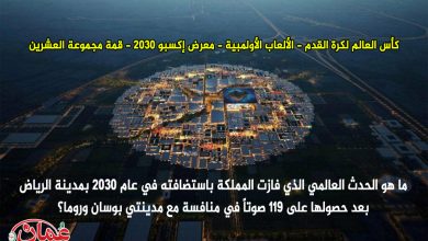 ما هو الحدث العالمي الذي فازت المملكة باستضافته في عام 2030 بمدينة الرياض، بعد حصولها على 119 صوتاً في منافسة مع مدينتي بوسان وروما؟