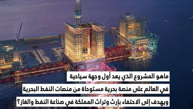 ماهو المشروع الذي يعد أول وجهة سياحية في العالم على منصة بحرية مستوحاة من منصات النفط البحرية، ويهدف إلى الاحتفاء بإرث وتراث المملكة في صناعة النفط والغاز؟